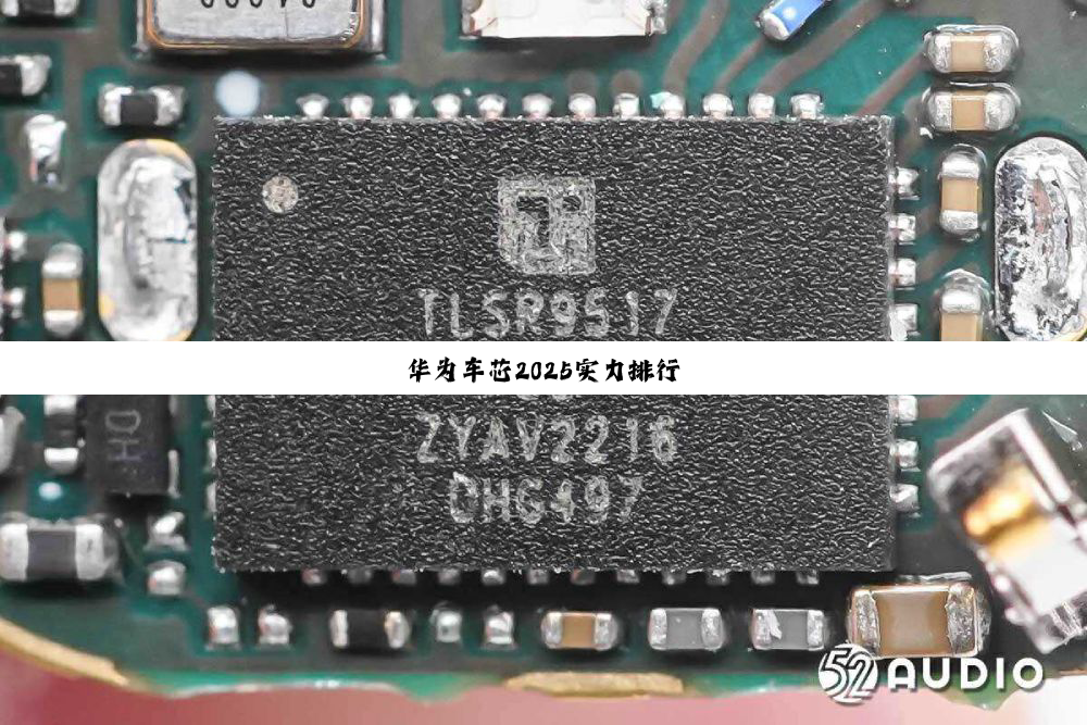今日科普|华为车芯2025实力排行