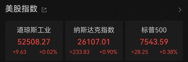 美股芯片股走强，SK海力士大涨逾27%