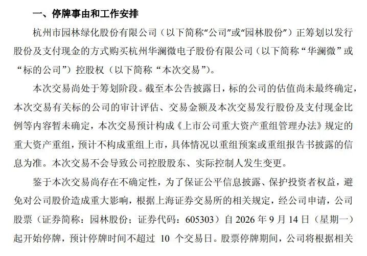 3家A股公司，筹划重大资产重组，涉存储芯片、半导体材料等